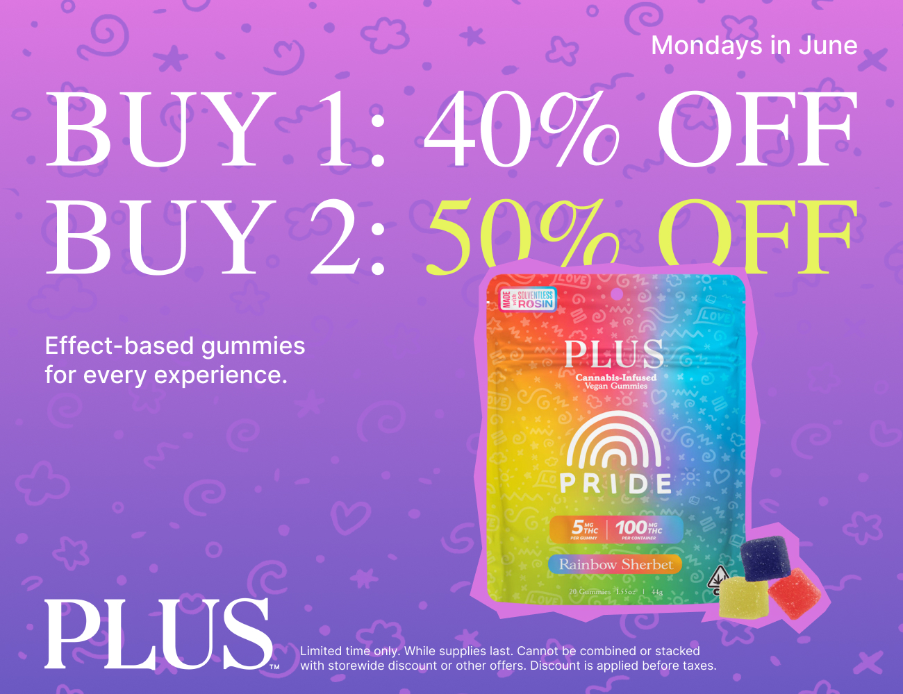 Plus Monday 6.1