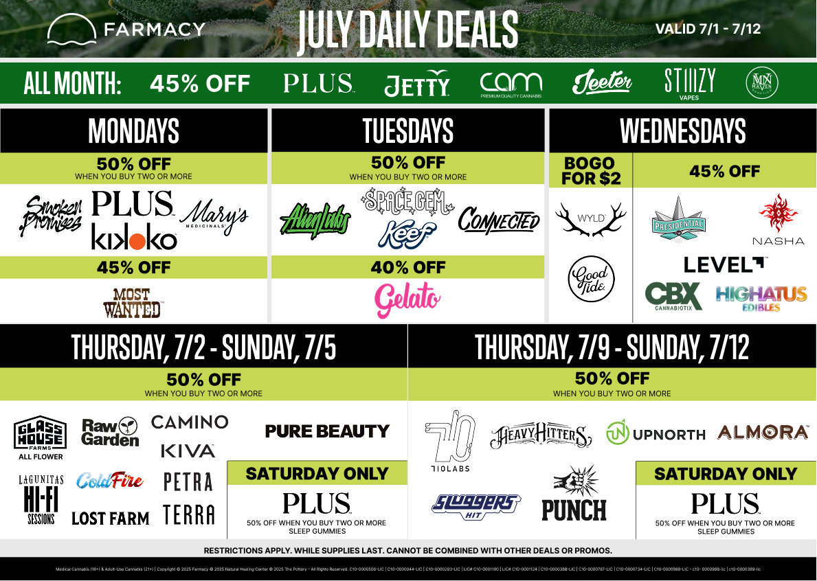 2 Weeks of Promos