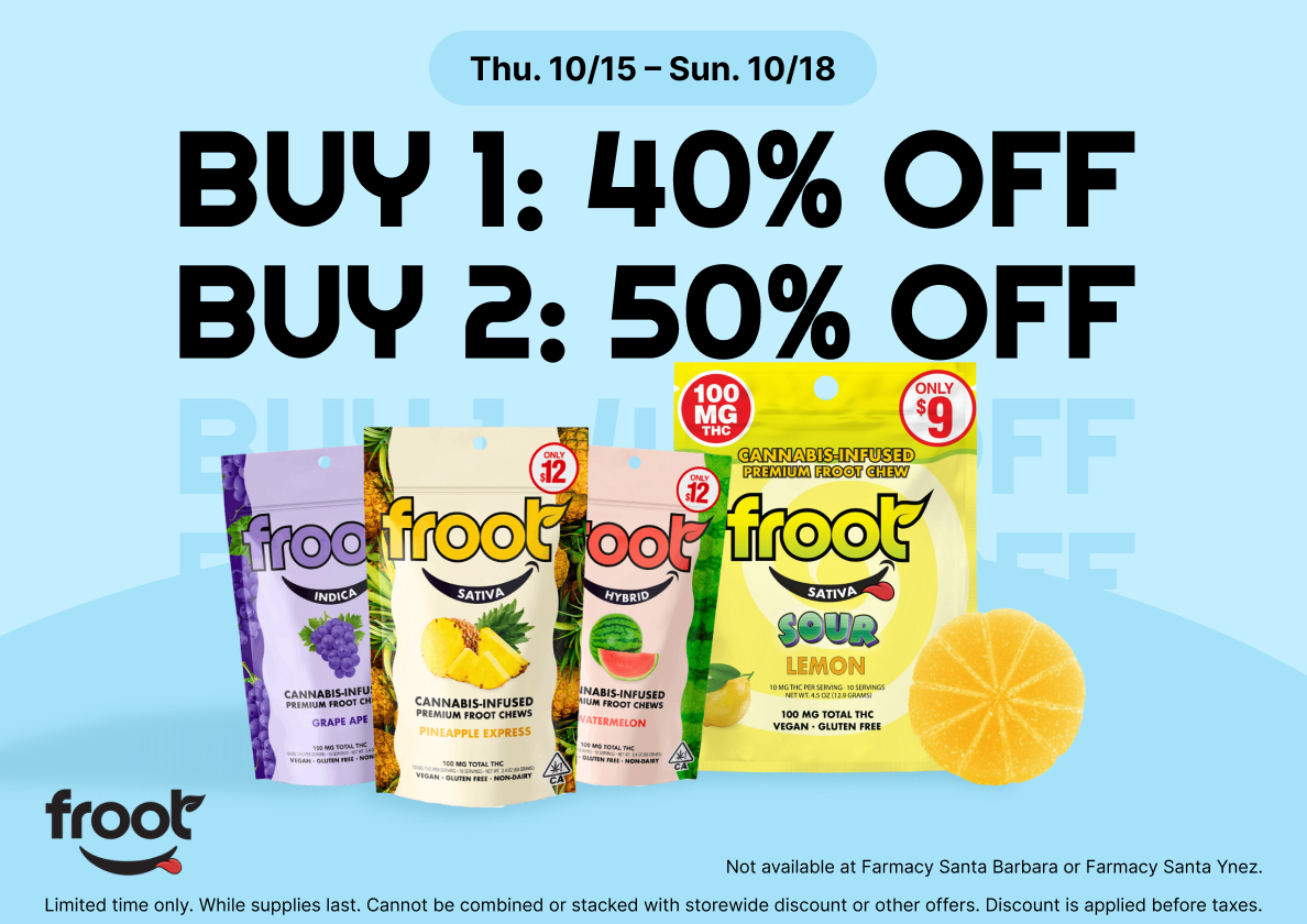 50% Off Froot