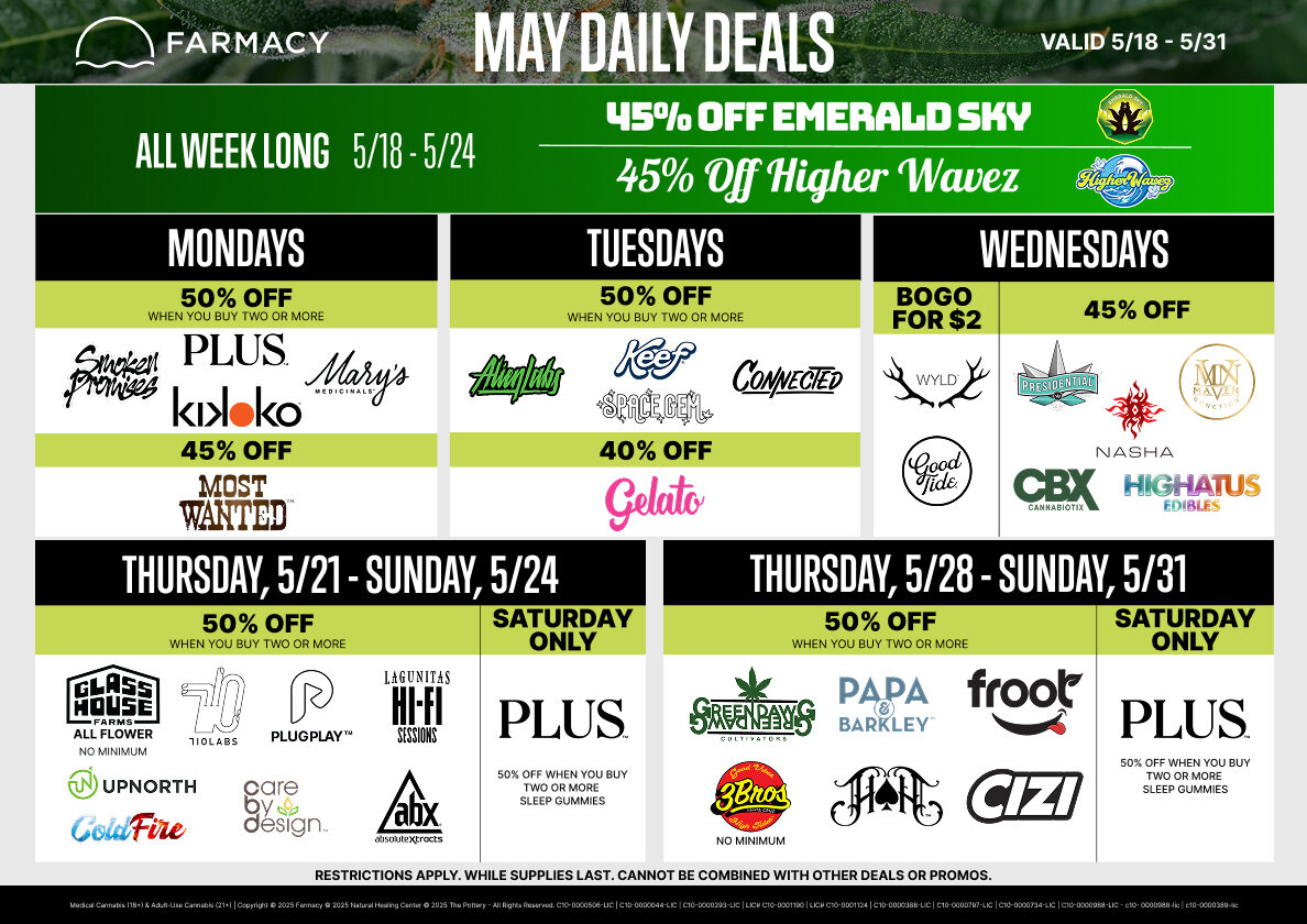 2 Weeks of Promos