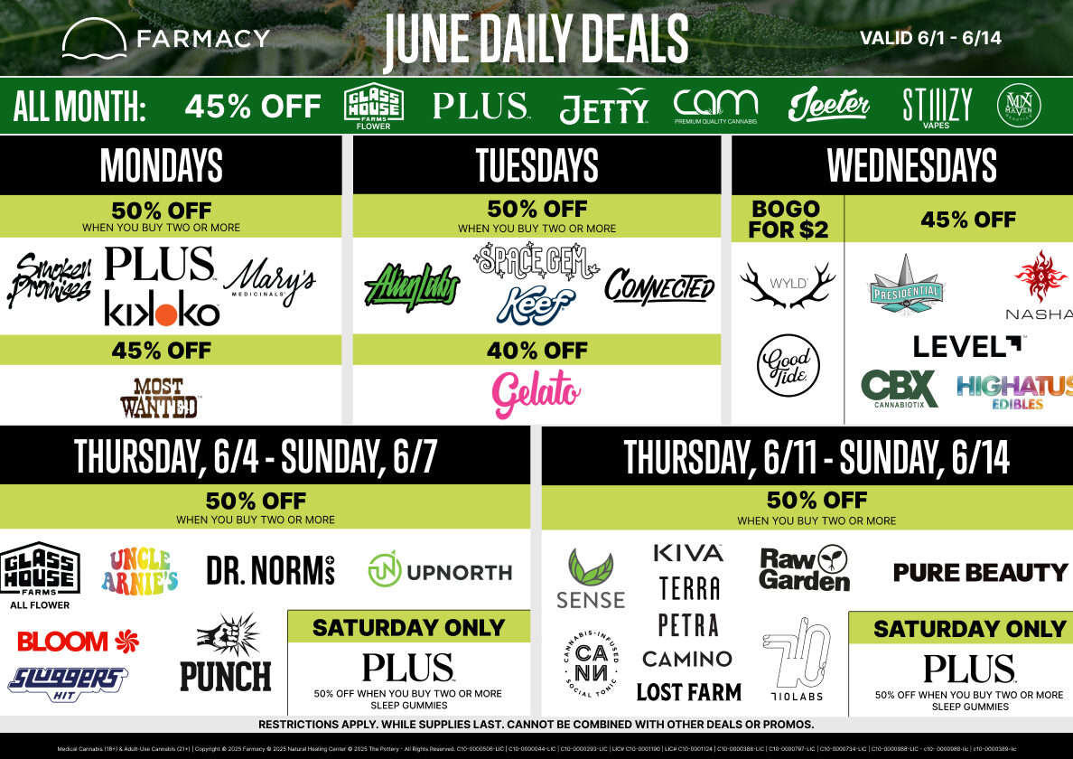2 Weeks of Promos
