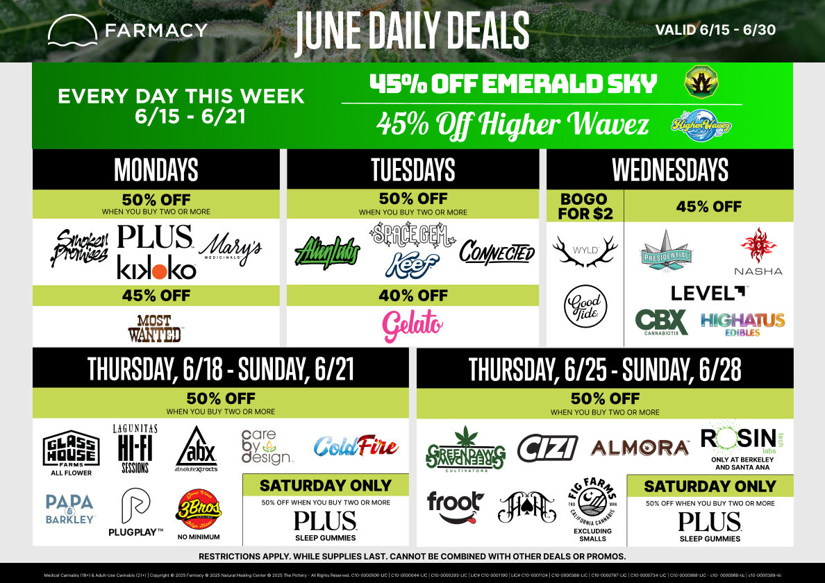2 Weeks of Promos
