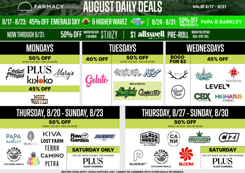 2 Weeks of Promos